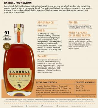 Barrell - Foundation 5 Year Bourbon 100 Proof (750ml) (750ml)